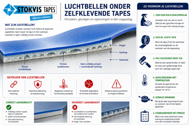 Home - Luchtbellen onder industriële en medische zelfklevende tapes